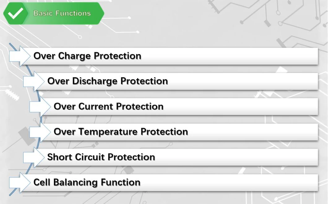 China Manufacturer 36V 100ah LiFePO4 Phosphate Battery Pack LiFePO4 Energy Storage Battery