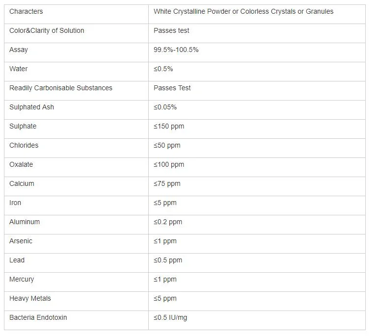 Food Grade 5949-29-1 Citric Acid Monohydrate Bulk on Sale