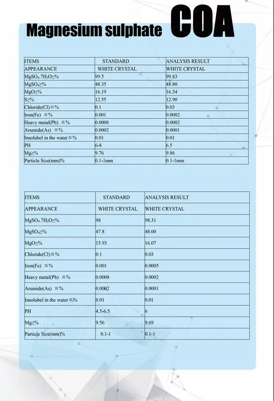 Technical Grade Magnesium Sulfate, Agricultural Grade Magnesium Sulfate, Epsom Salt